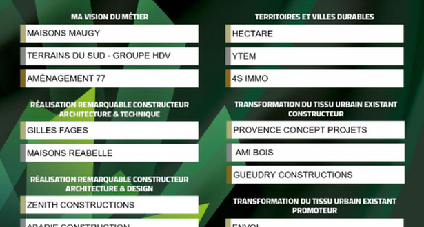 FL Résidences récompensée au challenge de l'habitat innovant 2024 du Pôle Habitat - FFB
